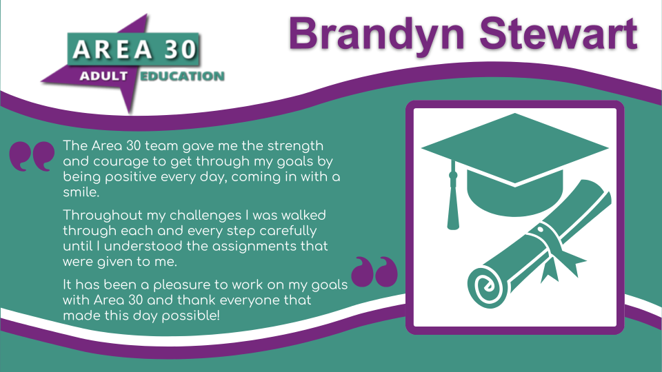 Area 30 2025 Graduation Slides Brandyn